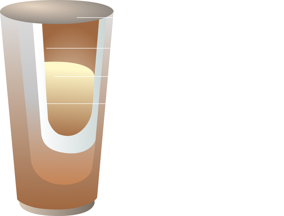 Структура басовой ловушки